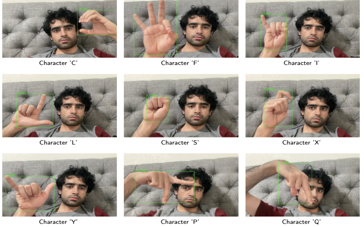 Real time ASL alphabets detection